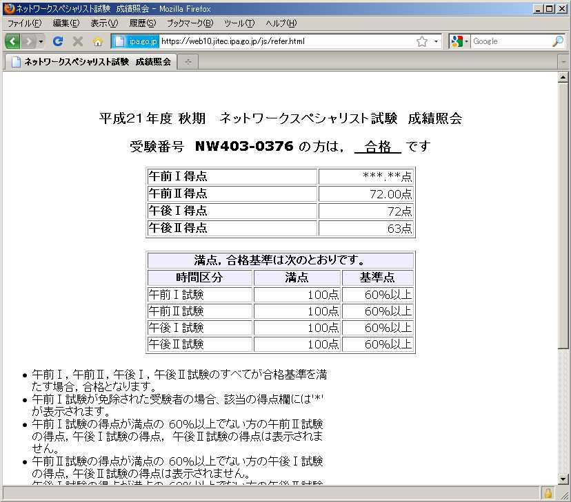 平成21年秋季 ネットワークスペシャリスト 午前Ⅰ=免除,午前Ⅱ=72.00,午後Ⅰ=72,午後Ⅱ=63